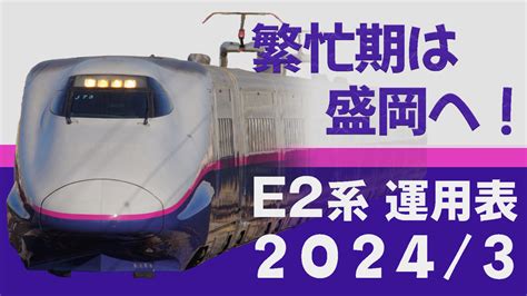 上一運|【運用減少】盛岡にも！残り少ないE2系に会おう〜車両運用。